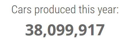 Cars Produced - 7 Fascinating Facts About Cars