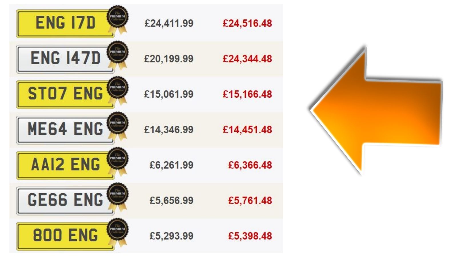 England Number Plates